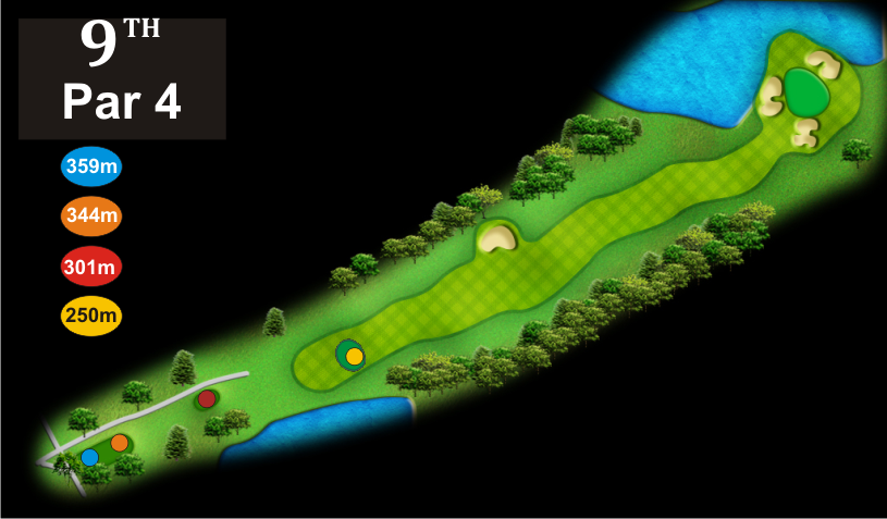golf courses sydney